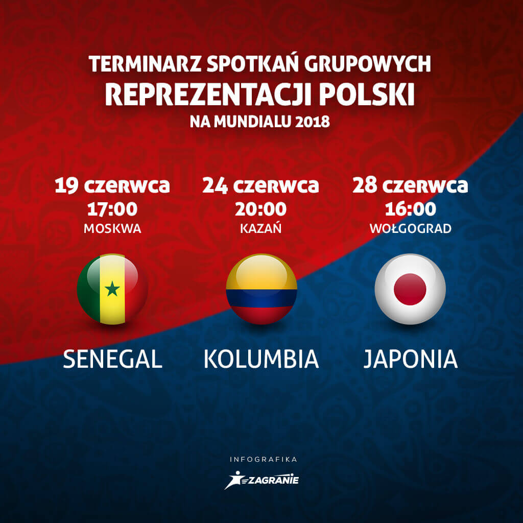 Mecze Polaków w grupie na Mundialu 2018
