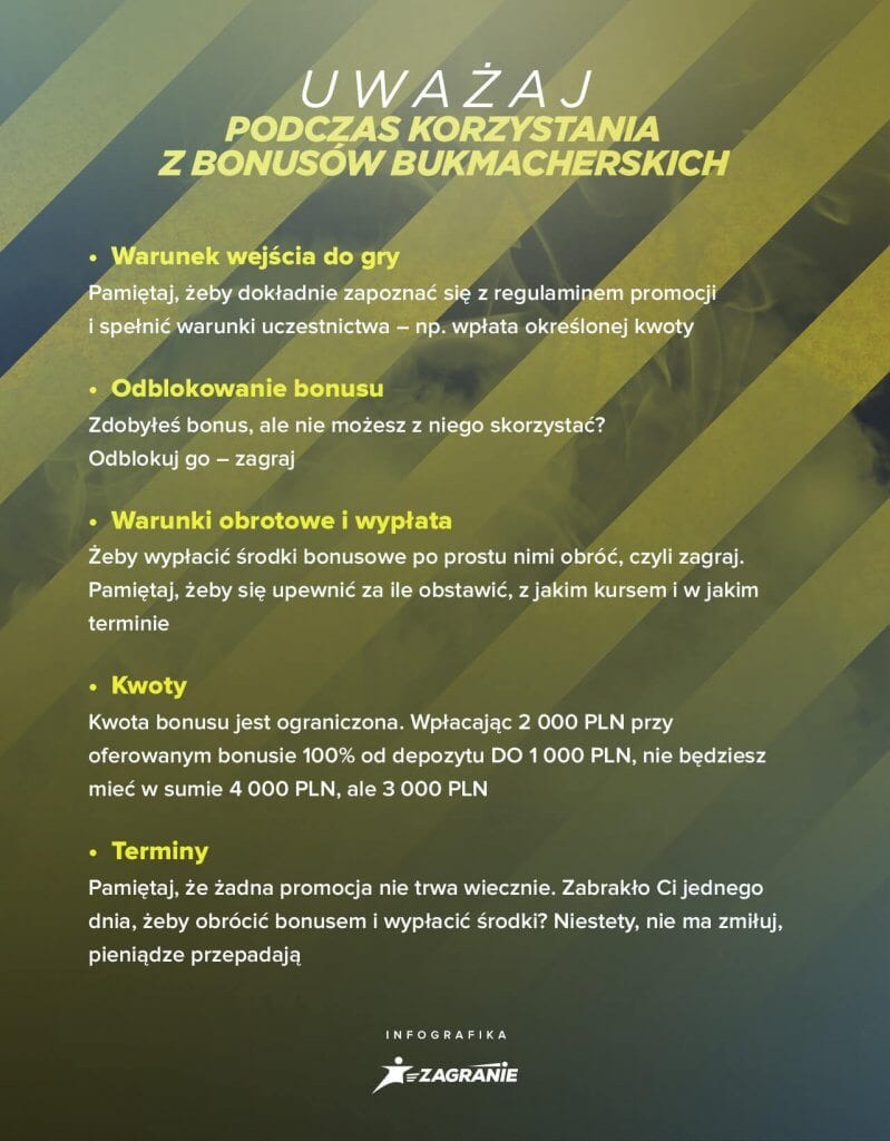 Na co uważać przy korzystaniu z bonusów bukmacherskich