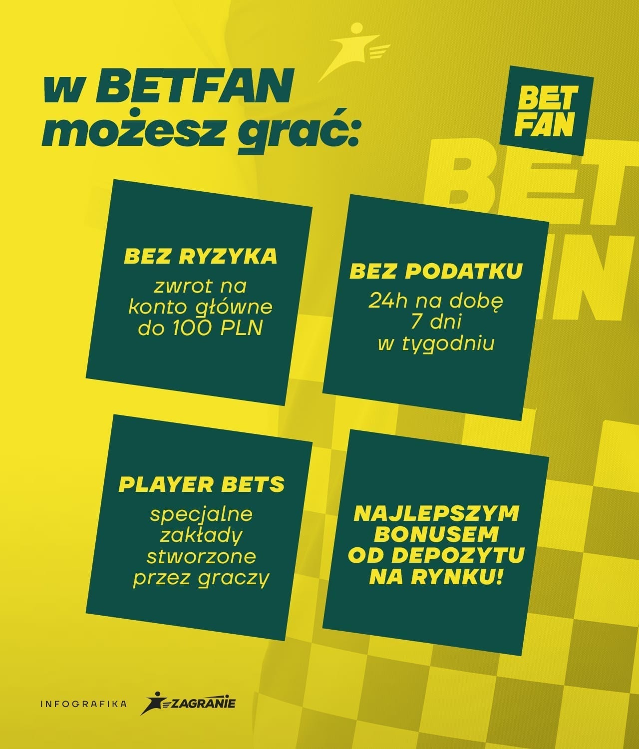 betfan kod promocyjny