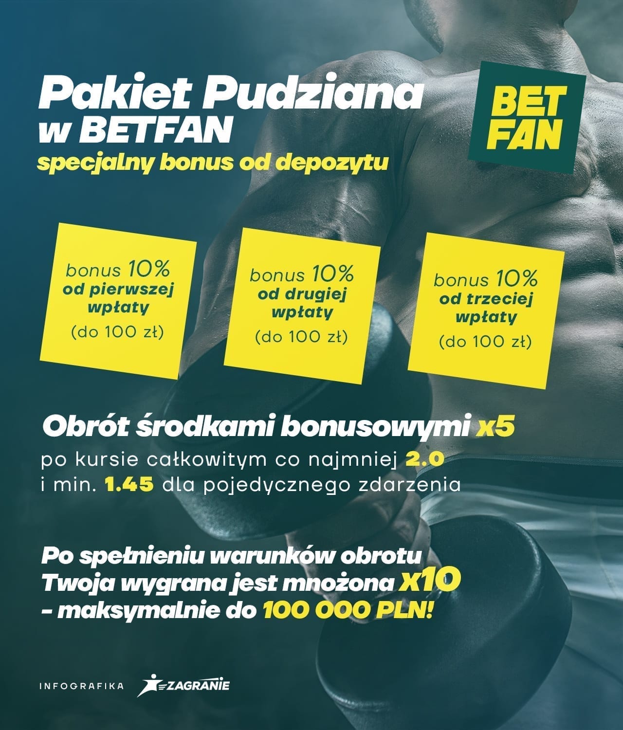 betfan - kod promocyjny