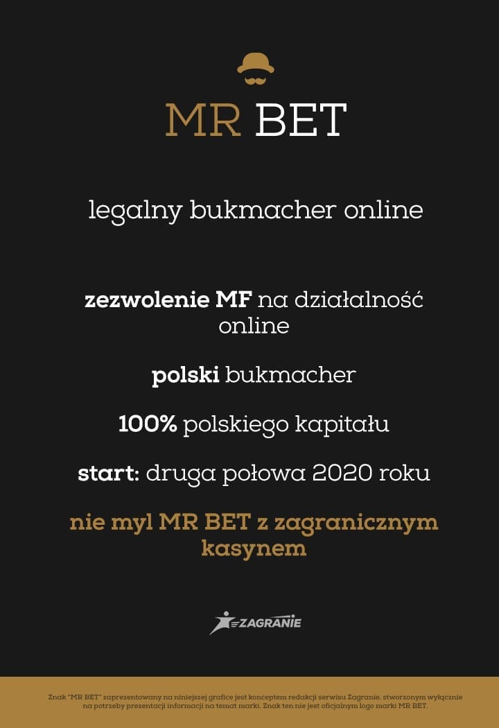 Podstawowe informacje o MR BET