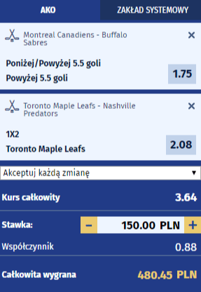 typy na NHL na 12-13 marca