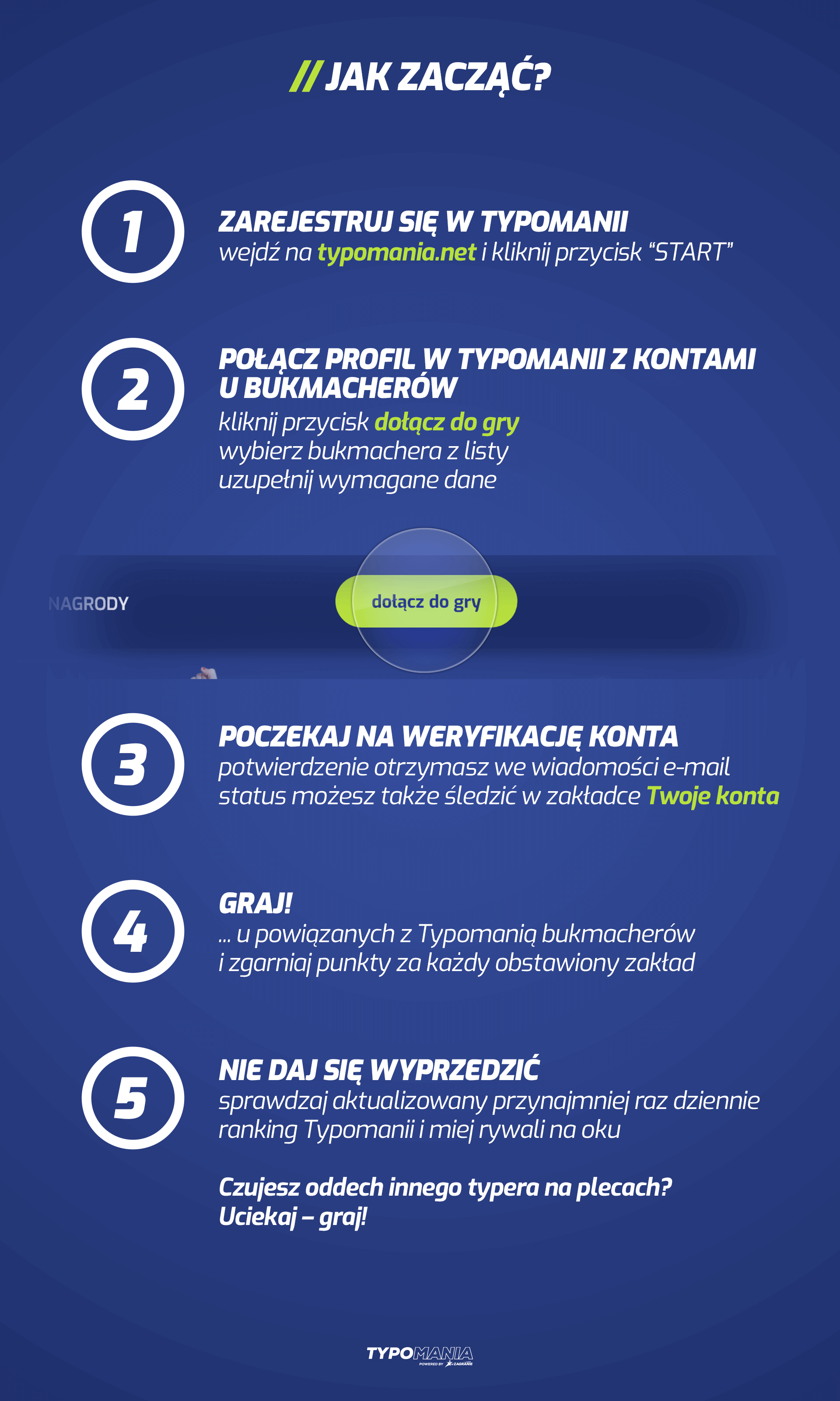 voucher fortuna typomania