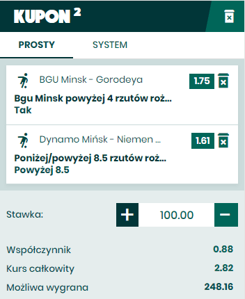BETFAN Białoruś na 16.04.
