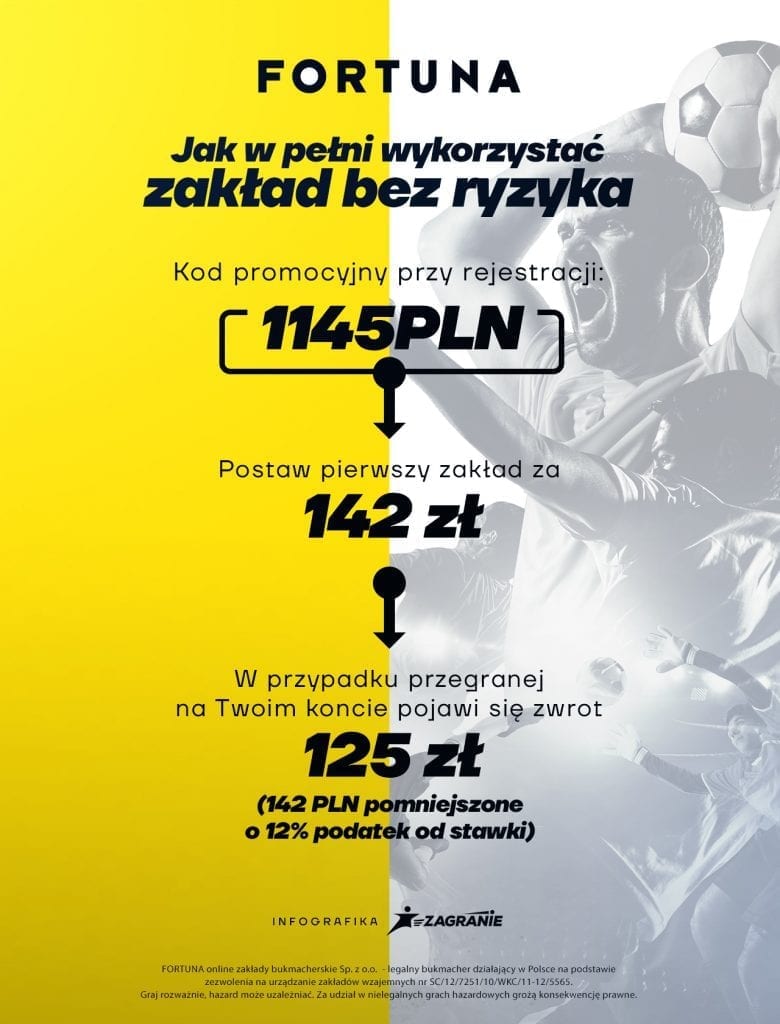 Fortuna kod promocyjny
