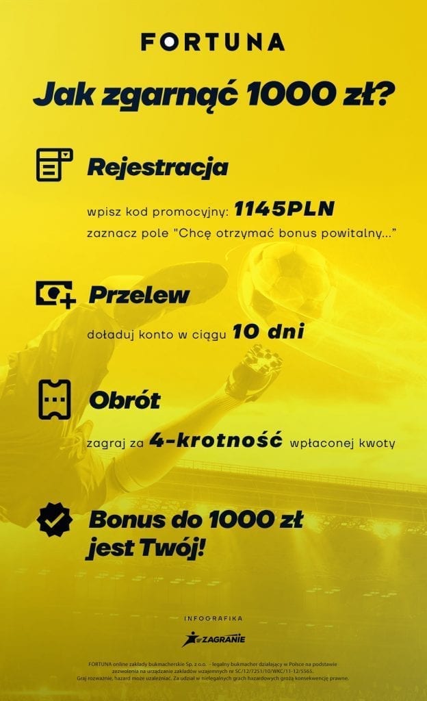 Fortuna kod promocyjny