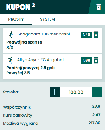 kupon na Yokray Liga Turkmenistan 04.05.
