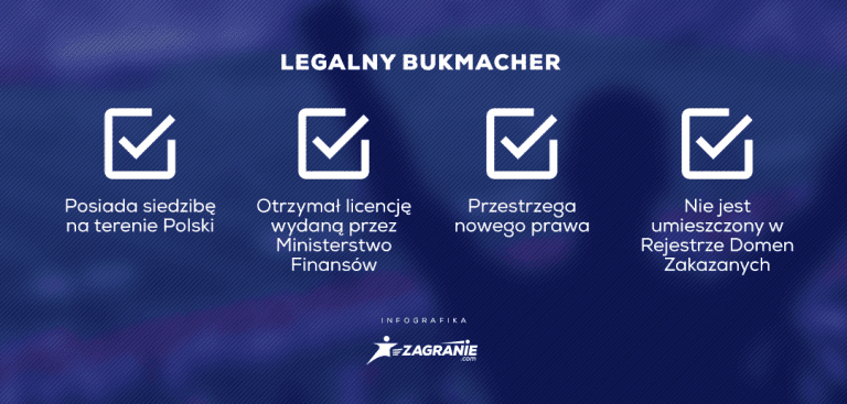 betx legalny bukmacher
