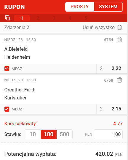 2. Bundesliga Superbet 28.06.
