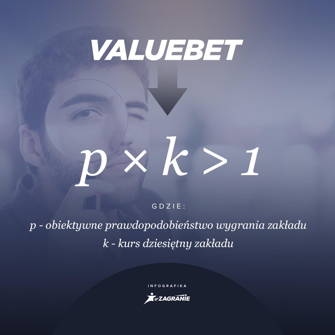valuebet