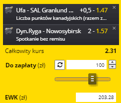 Fortuna KHL na 25.11.