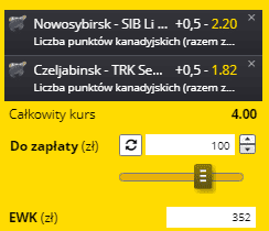 KHL Fortuna na 24.12.