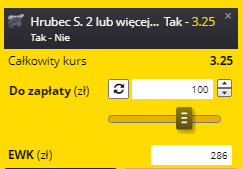 Fortuna MŚ Hrubec MŚ hokej na 20.05.