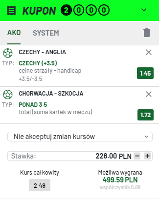 EURO 2020 Totalbet 22.06.