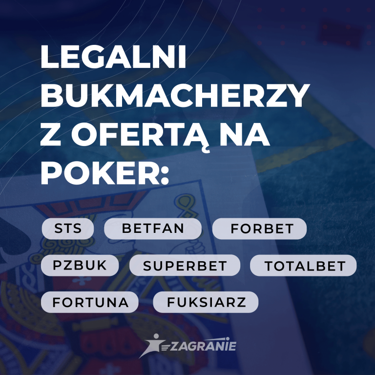 Infografika z listą bukmacherów online, u których można obstawiać pokera