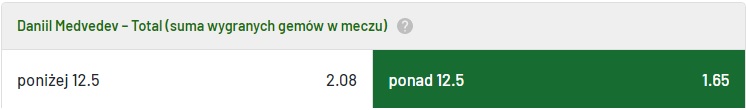 Hubert Hurkacz vs Danill Medvedev ATP Finals 14.11.2021