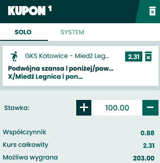 kupon SEO Miedź Legnica - GKS Katowice, 25.11. Betfan
