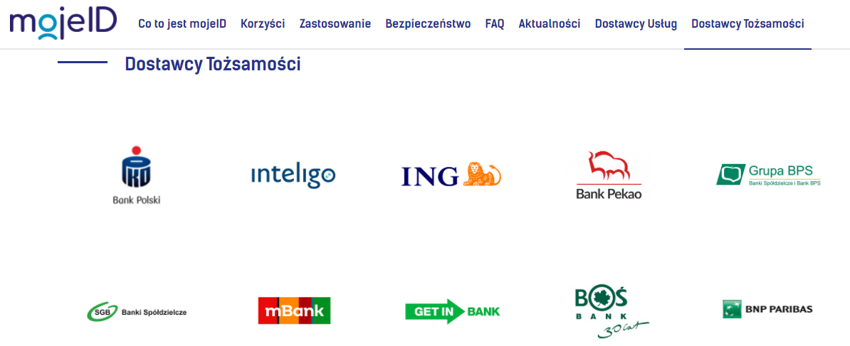 Lista banków z funkcją mojeID.