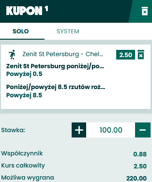 kupon SEO Zenit - Chelsea, LM 07.12.