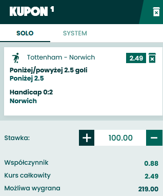 kupon SEO Tottenham - Norwich 04.12. Betfan