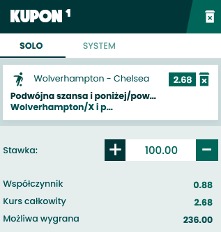 kupon SEO Wolves - Chelsea 18.12. 
