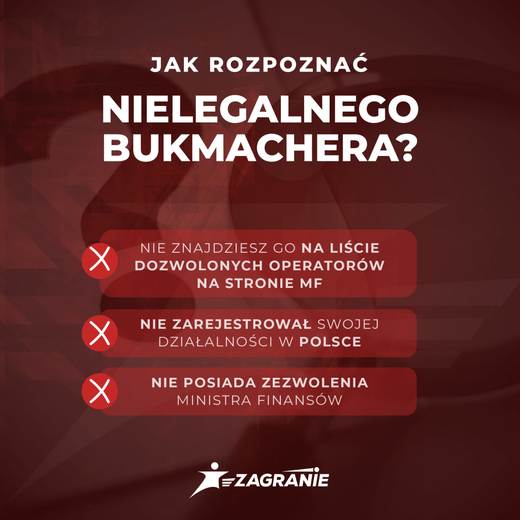Charakterystyczne cechy nielegalnego bukmachera w Polsce.