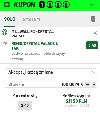 kupon SEO Millwall - Crystal Palace Totalbet 08.01.