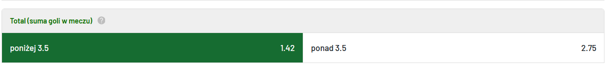 typ na Manchester United - Southampton, SEO 10.02.