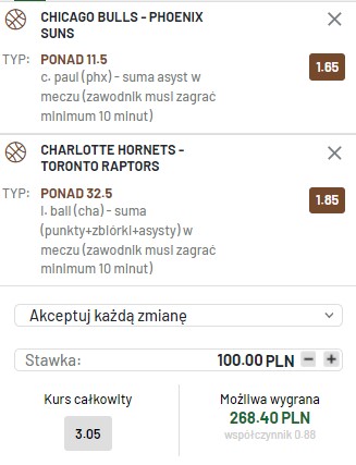 kupon nba na mecz w nocy 07.02.22