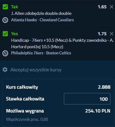 kupon nba na mecze w nocy 15.02.2022