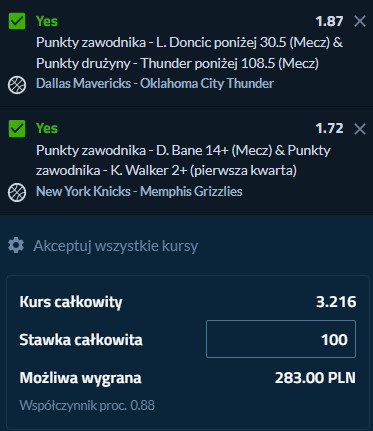 kupon nba w forbet na noc 02.02.22