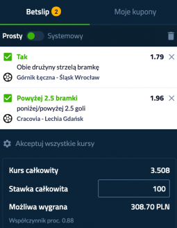 kupon piątek oferta forbet ekstraklasa