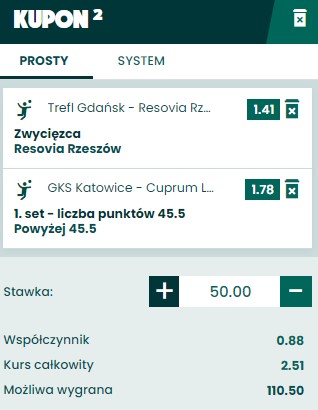 Trefl Gdańsk gra z Asseco Resovią Rzeszów - 06.02.2022 r.