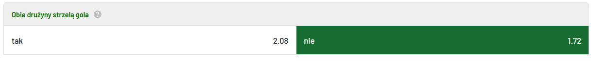 typ na kupon Tottenham - Wolves