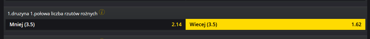 typ na Liverpool - Norwich, 18.02.