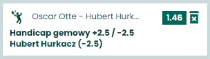 Kupon SEO tenis Hurkacz vs Otte 13.03.2022