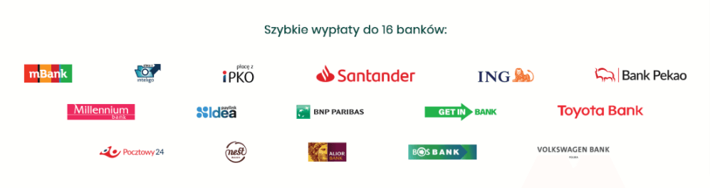 Lista banków realizujących szybkie wypłaty bukmachera BETFAN.