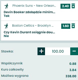 kupon nba na play-offy 17.04.2022