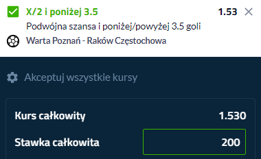 kupon solo warta poznań - raków częstochowa forbet