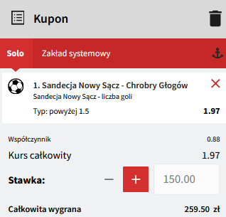 kupon SEO Sandecja - Chrobry 15.05.