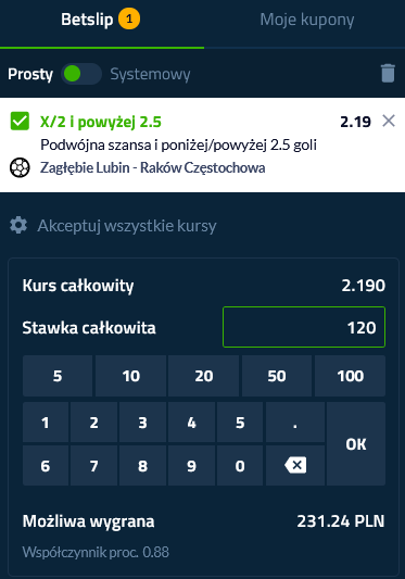 kupon SEO Zagłębie - Raków 14.05.