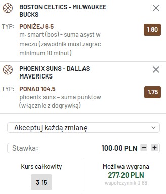 kupon nba w totalbet 15.05.2022