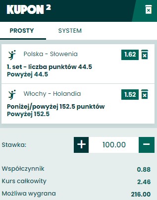 Siatkówka, Polska vs Słowenia, BETFAN