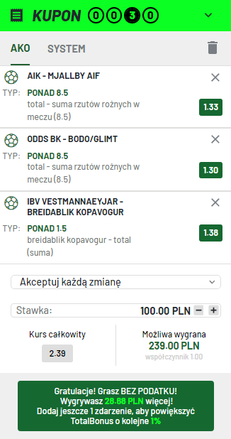 02.07. Kupon Skandynawia TOTALBET