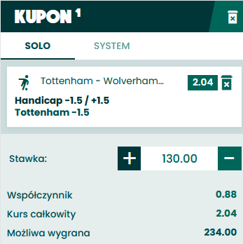 typ na SEO Tottenham - Wolves 20.08.