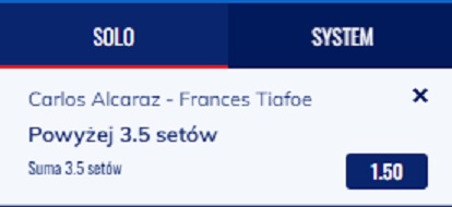 Kupon Etoto SEO Alcaraz vs Tiafoe 09.09.2022