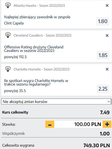 kupon 3 zakłady długoterminowy ewinner nba; 06.10