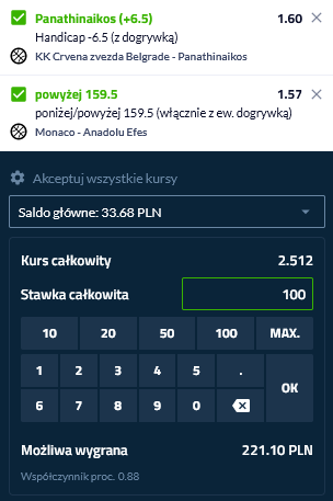 kupon double euroliga forbet