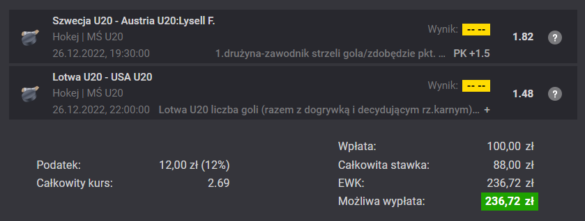 Kupon Fortuna MŚ U20