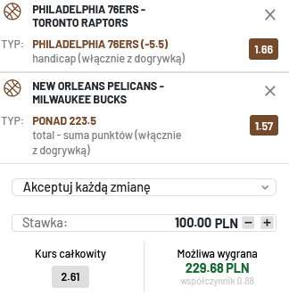 Kupon double NBA TOTALbet